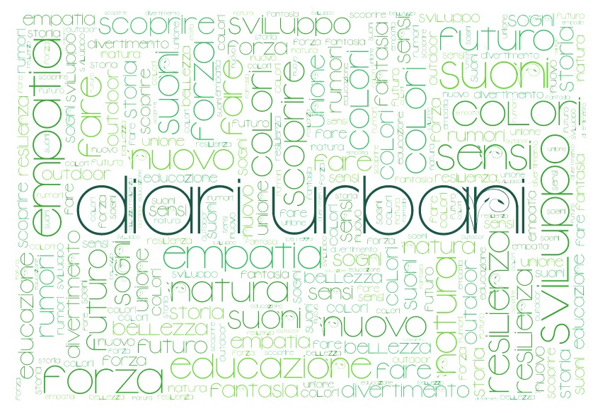 Diari Urbani - Tresigallo